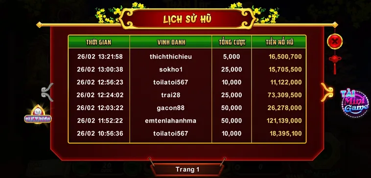 Chinh Phục Nổ Hũ Xin Xăm Tại Hi88 Với Chiến Thuật Thắng Lớn