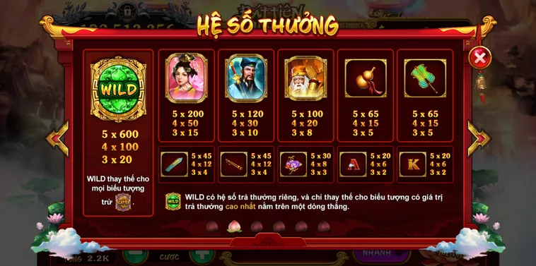 Bí Quyết Làm Chủ Nổ Hũ Táo Quân Tại Hi88 Thắng Jackpot Khủng 2 Bí Quyết Làm Chủ Nổ Hũ Táo Quân Tại Hi88 Thắng Jackpot Khủng